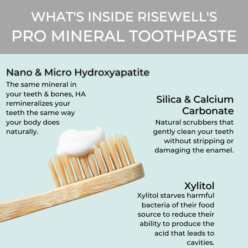 PRO Mineral Toothpaste