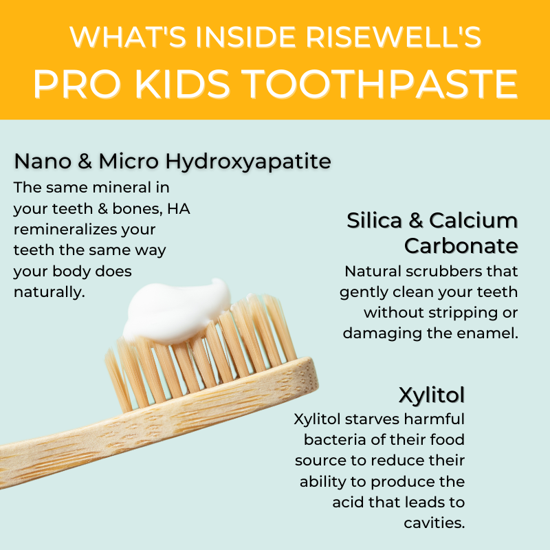 Kids PRO Mineral Toothpaste – RiseWell