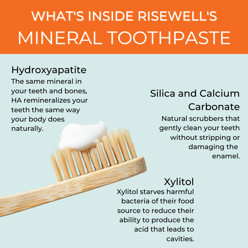 RiseWell Mineral Toothpaste | Natural Hydroxyapatite Toothpaste